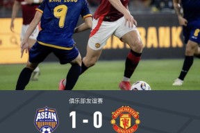 包含转会期社区盾焦点战，曼联绝杀压哨，震撼外界，年轻球员得到机会的词条