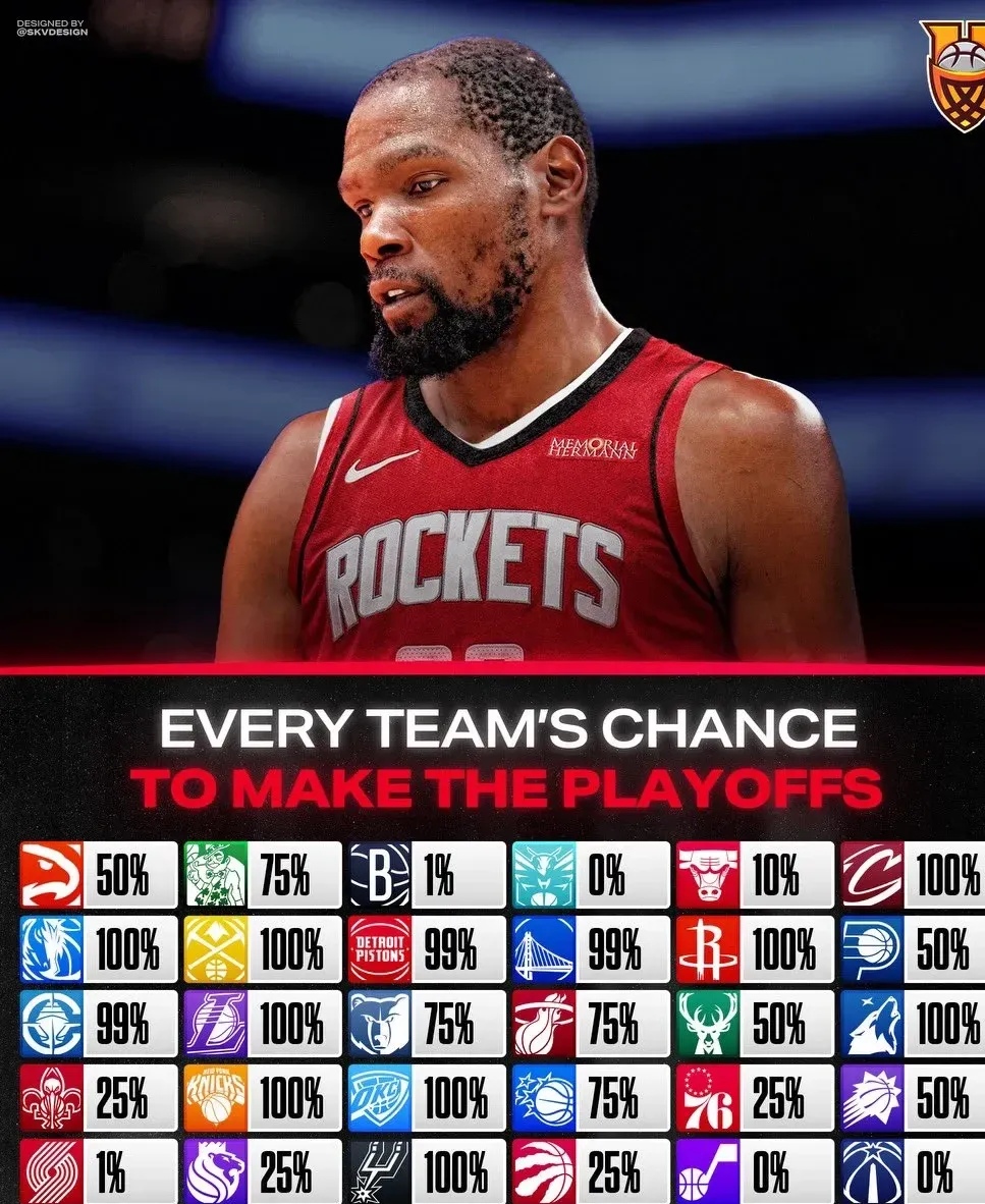 关于国际比赛日NBA季后赛传出新动向，迈阿密热火更衣室发声，管理层表态：悬念犹存，医务组通报恢复的信息